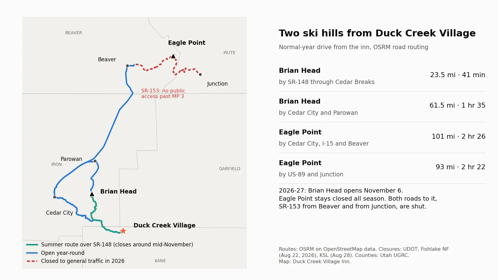 Karte der Fahrten von Duck Creek Village nach Brian Head und Eagle Point, mit dem Highway 153 östlich von Beaver und westlich von Junction als gesperrt markiert